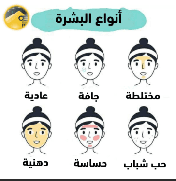 دليل شراء المكياج لأول مرة — أساسيات كل بنت لازم تعرفها 2 دليل شراء المكياج لأول مرة — أساسيات كل بنت لازم تعرفها